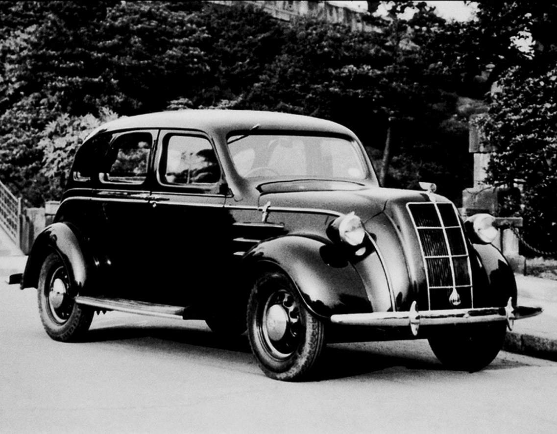 visi misi toyota motor corporation #7 visi misi toyota motor corporation #7